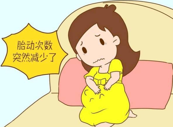 胎动减少是胎儿窘迫
