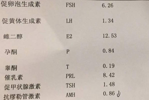 amh0.05做试管的前提是先治疗