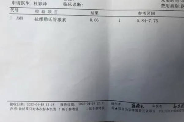 Amh值0.33喝黑豆浆能改善