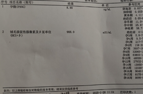 胚胎移植前孕酮和雌二醇多少正常，不同检测方法参考值有差异