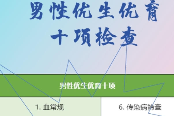 男方优生十项要做传染病检查