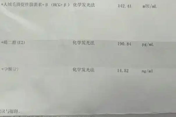 试管移植前孕酮理想范围是10-20ng/mL