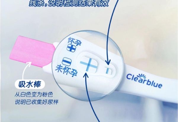 使用可丽蓝验孕棒验孕后怎么分辨自带水印和怀孕？