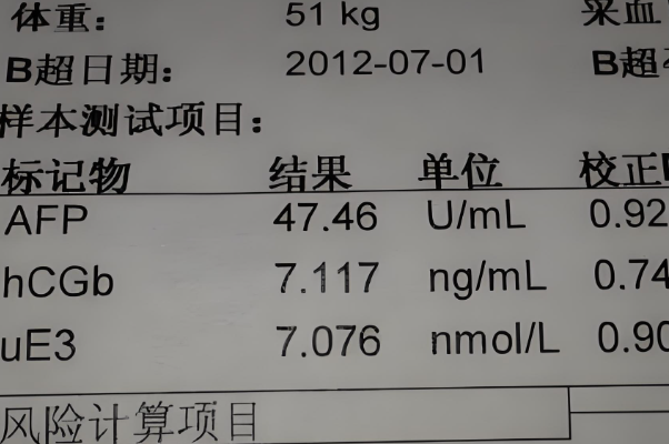 雌三醇低说明胎儿发育不良