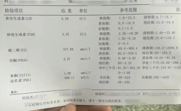 性激素六项必须要早上9点空腹抽血查才准嘛?