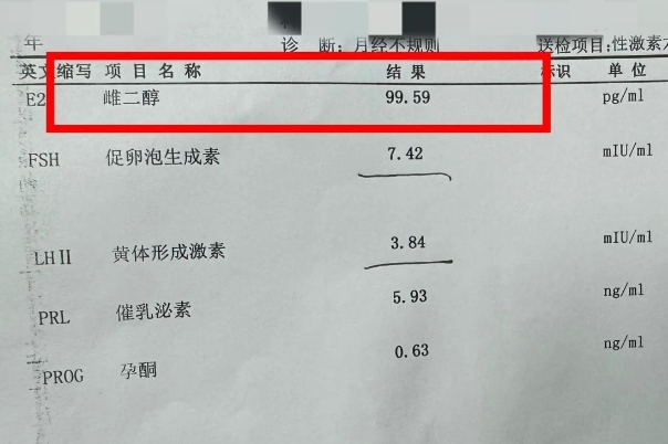 雌二醇可以反映促排药物反应强度