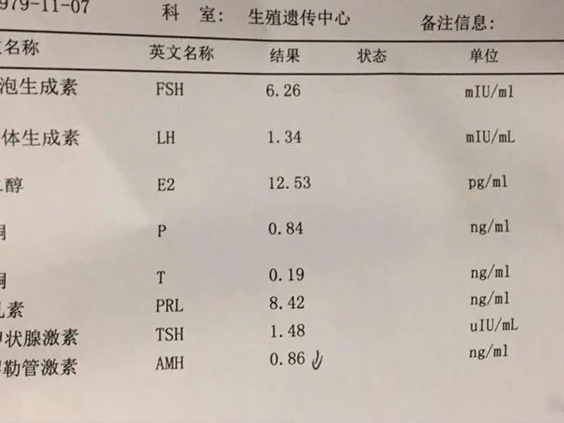 34岁女性卵巢amh值0.32一般还有多少卵子？