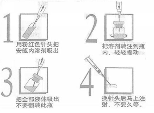 达菲林打法示意图