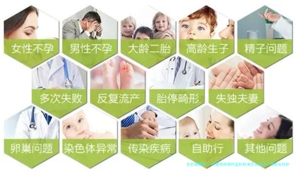 试管促排期间盆腔积液怎么治疗？促排出现积液要怎么办？
