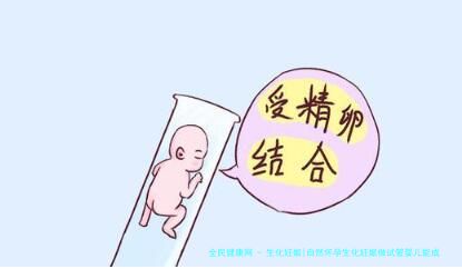 生化妊娠|自然怀孕生化妊娠做试管婴儿能成功吗_自然怀孕生化后多久可以试管！