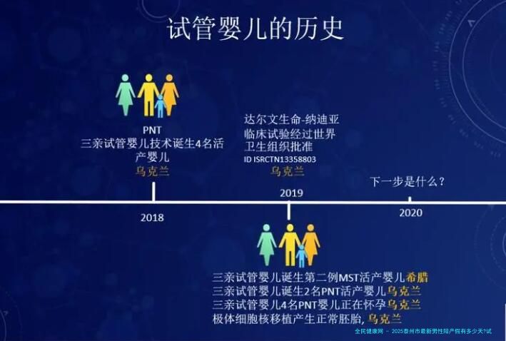 2025泰州市最新男性陪产假有多少天?试管婴儿可以增加产假吗？