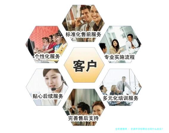 老婆怀孕初期会出现什么反应？