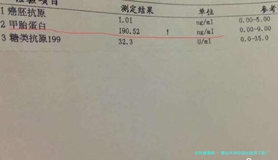 哪些怀孕信得过值得下载？