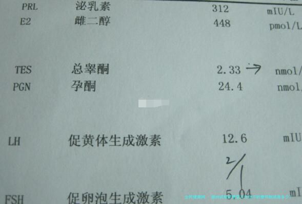 惠州试做试管婴儿生孩子的费用到底是多少？