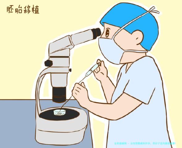 女性想要顺利怀孕，养好子宫内膜很重要！