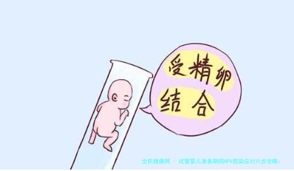 试管婴儿准备期间HPV感染应对六步攻略：提前准备，降低影响！
