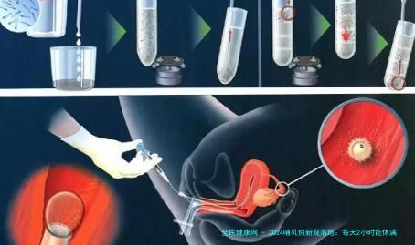 2024哺乳假新规落地：每天2小时能休满吗？职场妈妈的真实体验来了