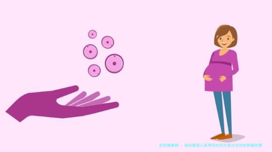 做试管婴儿采用拮抗剂方案对女性的卵巢伤害大不大？