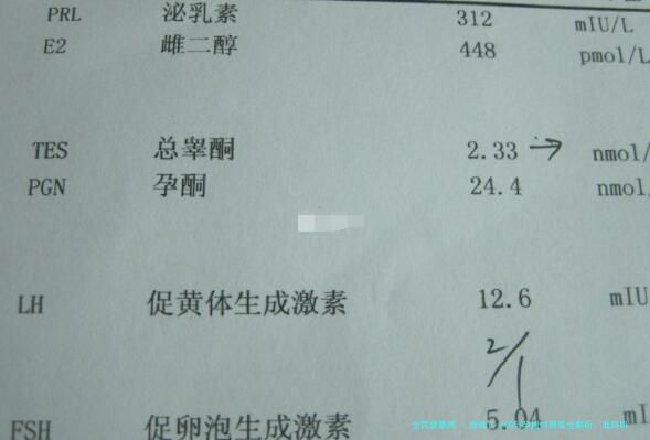 游离β-hCG与孕周对照表全解析：准妈妈必看的科学指南