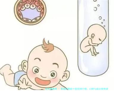 泰国试管前十医院排行榜：口碑与成功案例请看这里！