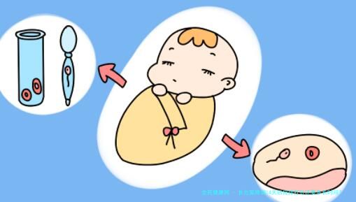 长方案降调14天后促排打针还要多长时间？