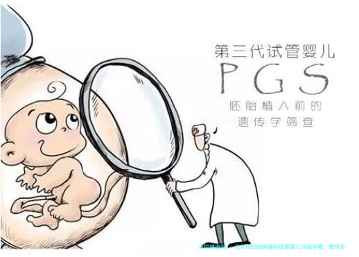 吉安市妇幼保健院试管婴儿详细步骤，费用多少钱？