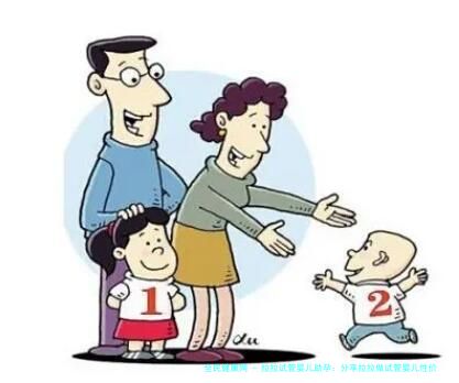 拉拉试管婴儿助孕：分享拉拉做试管婴儿性价比较高的国家！