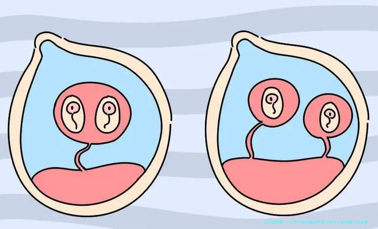 女性子宫内膜过厚周口市中心医院做三代试管预算八万块够不够？