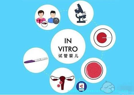 输卵管堵塞还能怀孕吗？去泰安市中心医院做试管婴儿能成功怀上吗？