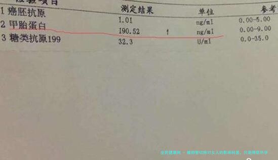 输卵管切除对女人的影响科普，只是降低怀孕几率罢了
