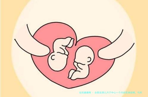 合肥安琪儿月子中心一个月的花销说明，与所选套餐有关