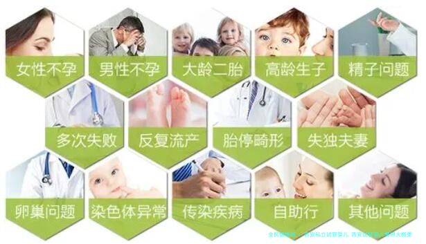 西安私立试管婴儿,西安试管婴儿费用大概要多少钱！