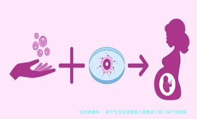 南宁生宝宝试管婴儿需要多少钱？南宁试管婴儿费用大约多少2020年？