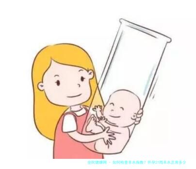 如何检查羊水指数？怀孕21周羊水正常多少？