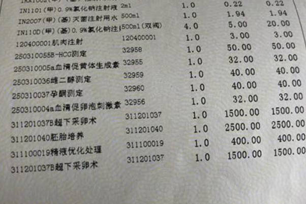 江苏试管婴儿生男孩费用公布，一代与三代价格差异大