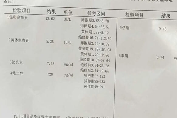 fsh卵泡期大于40离绝经不远了