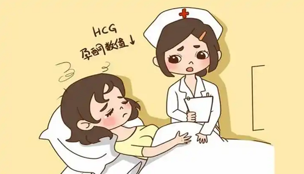 试管鲜胚移植成功第八天孕酮低正常吗?