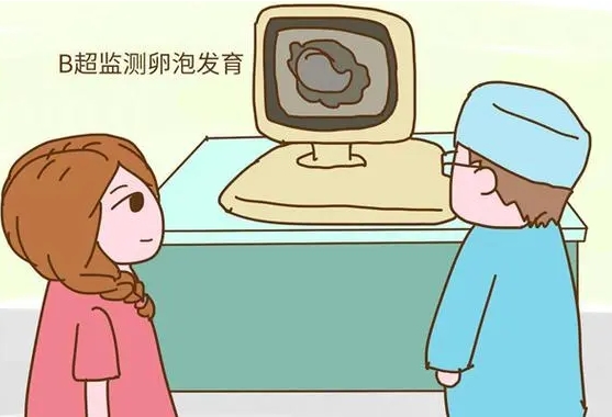 b超需要憋尿