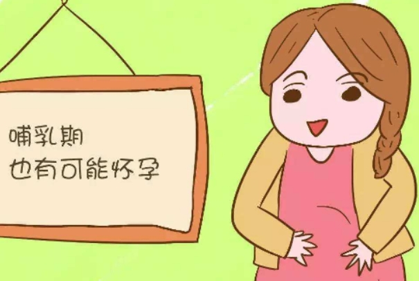 避孕药可以避孕