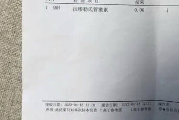 一般amh低于0.26表明快绝经了