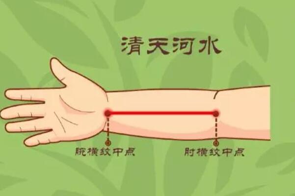 推天河水穴30次可助退烧