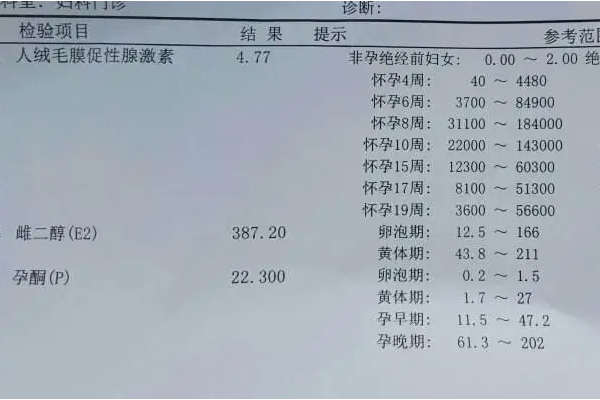 卵泡期雌二醇为400pmol/L
