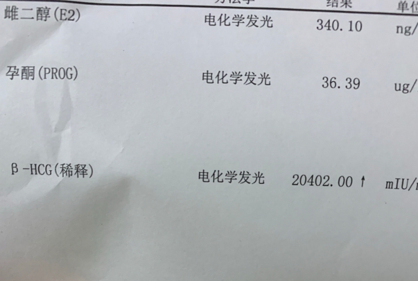 雌二醇会影响试管取卵时间