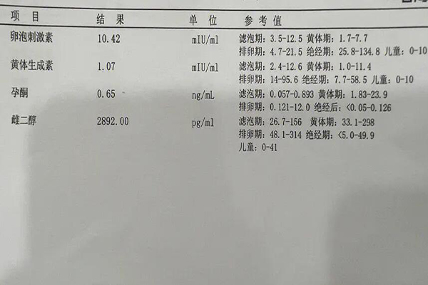 e2雌二醇每日都会变化