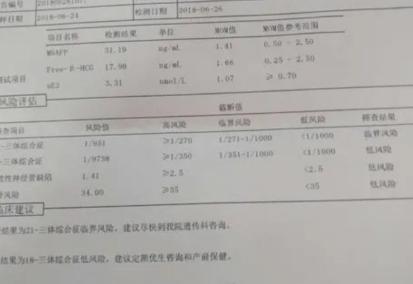 有人说唐筛单子上有暗示胎儿是男是女的信息具体指哪些？