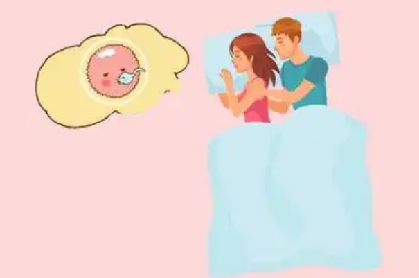 排卵期同房不孕原因，有可能是生殖系统结构异常导致