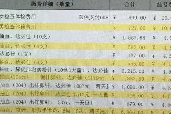 天津试管医保报销政策：什么时候实行、能不能报要有数