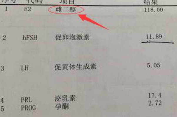 激素六项fsh值升高会导致不孕