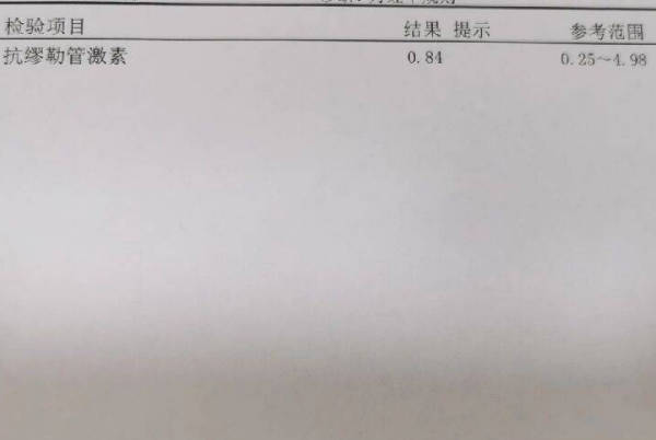 amh0.25卵泡数量真少得可怜，想怀孕不知道怎么办看这