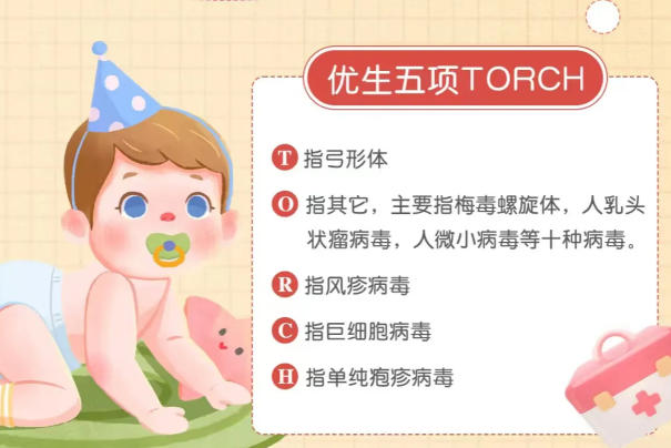 优生五项检查有利于提高受孕几率